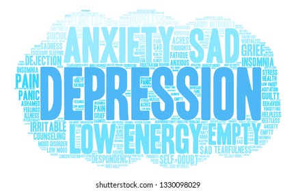 Depression word cloud on a white background. 