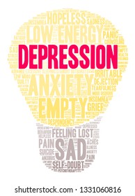 Depression word cloud on a white background. 
