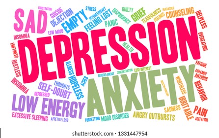 Depression word cloud on a white background. 