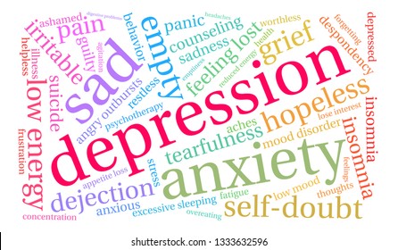 Depression word cloud on a white background. 