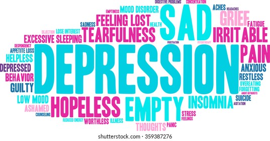 Depression word cloud on a white background. 