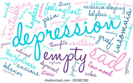 Depression word cloud on a white background. 