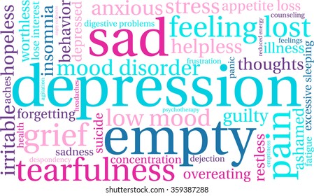 Depression word cloud on a white background. 