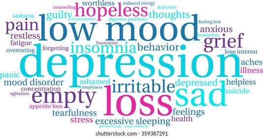 Depression word cloud on a white background. 