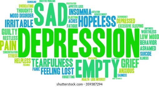 Depression word cloud on a white background. 