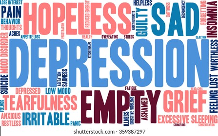 Depression word cloud on a white background. 