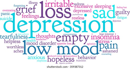 Depression word cloud on a white background. 