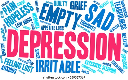 Depression word cloud on a white background. 