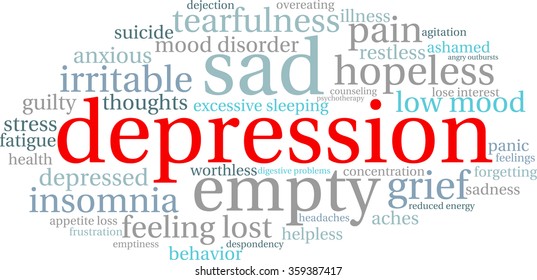 Depression word cloud on a white background. 