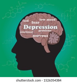 Depressive Disorders vector. Heath problem with stress and emotional 