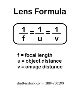derivation of lens formula, convex lens
