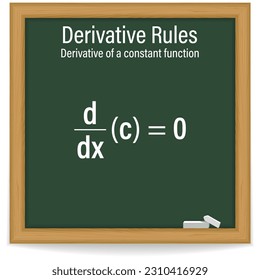 Derivative rules. Derivative of a constant function. Math. Vector illustration.