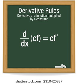 Derivative rules. Constant Multiple Rule of Derivatives. Math. Vector illustration.