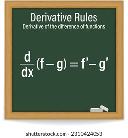 Derivative rules. Difference Rule Formula. Math. Vector illustration.