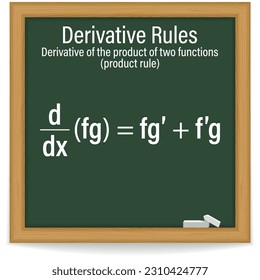 Derivative rules. Product Rule of Differentiation. Math. Vector illustration.