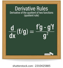 Derivative rules. Quotient Rule of Derivatives. Math. Vector illustration.