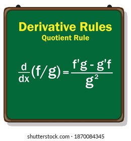 derivative rules, quotient rule formula