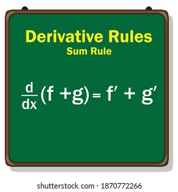 derivative rules, summation rule formula