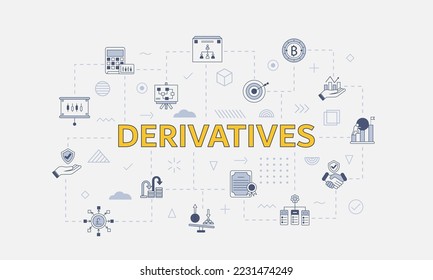 derivatives concept with icon set with big word or text on center