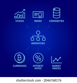 Derivatives vector infographic icon set. Trendy modern flat linear vector derivatives icon on white background from thin line, derivatives collection, outline vector illustration