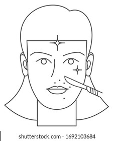 Dermaplaning procedure icon. Simple illustration showing process of dermaplaning, modern face cleaning process performed in beauty salons.