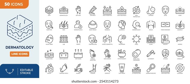 Dermatology line editable icon set. Skin allergy, Atopic, itchy, Dry skin, Rash, Epidermis. cosmetology. Editable stroke.