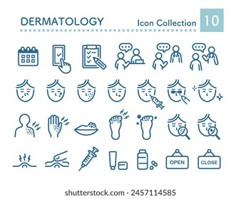 Dermatology, medical dermatology, icon set