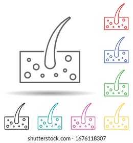 Dermatology multi color set icon. Simple thin line, outline vector of medical icons for ui and ux, website or mobile application