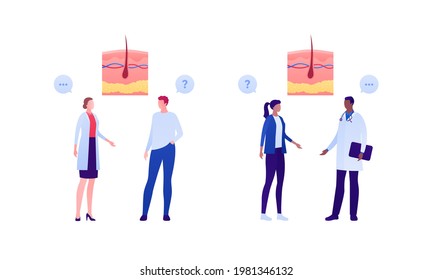 Dermatology and skin disease treatment concept. Vector flat medical illustration. Doctor and patient character set. Question mark and human skin layers symbol. Design for healthcare, checkup