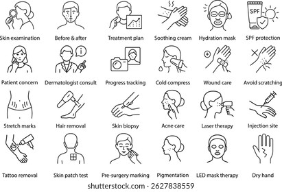 Dermatology and Skincare Procedures Vector Icon Set.