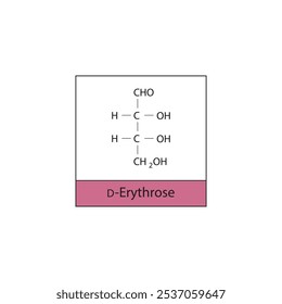 D-Eritrose esquelética estrutura diagrama.Sugar composto molécula ilustração científica.
