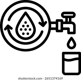 Desalination Icon Outline Vector Illustration