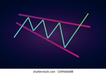 Descending Broadening Wedge Pattern - bullish formation figure, chart technical analysis. Vector stock, cryptocurrency graph, forex analytics, trading market price breakouts icon