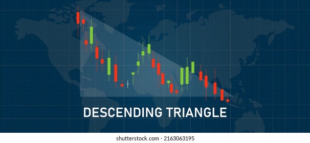 Patrón de palo de velas de la tendencia descendente del triángulo descendente en el indicador de resistencia del mercado de valores análisis técnico