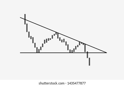 Descending Triangle Pattern Figure Technical Analysis Stock Vector ...