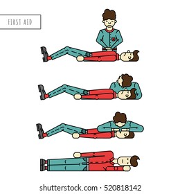 Description the phased provision of first aid. Person badly and the person who provides first aid to the victim. Scheme first aid when you stop breathing and cardiac arrest