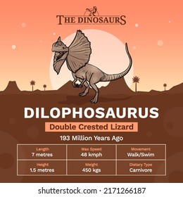 Descripción y características físicas del Dilophosaurus - Ilustración vectorial