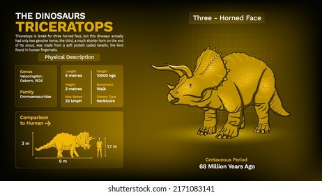 Descripción y características físicas de Triceratops - Ilustración vectorial