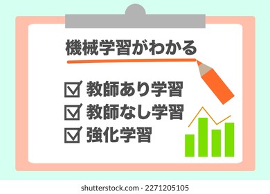 Description of recent artificial intelligence techniques. Translation: understand machine learning. Supervised. Unsupervised Reinforcement learning.