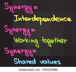 Description Of Synergy Effect In Business