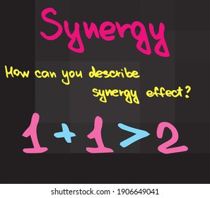 Description Of Synergy Effect In Business