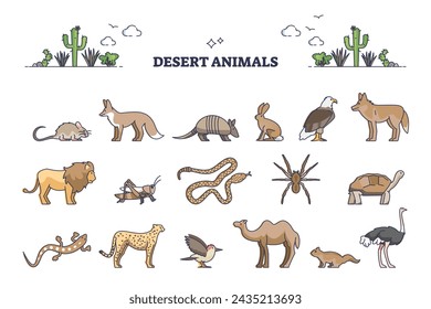 Desert animals collection with hot environment habitat species outline set. Zoo wildlife with mammals, reptile and birds with warm and dry climate adaption vector illustration. Zoology group division.