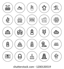 Desert Icon Set. Collection Of 25 Outline Desert Icons With Birthday Cake, Cactus, Cake, Island, Giza, Landscape, Pharaoh, Salty Desert Icons. Editable Icons.