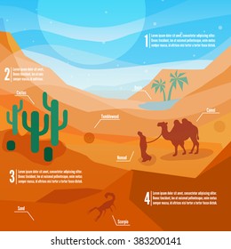 Desert infographics. Landscape of desert life - sand hills with cactuses,  nomad and animals. Low polygon style flat illustrations. For web and mobile phone, print.