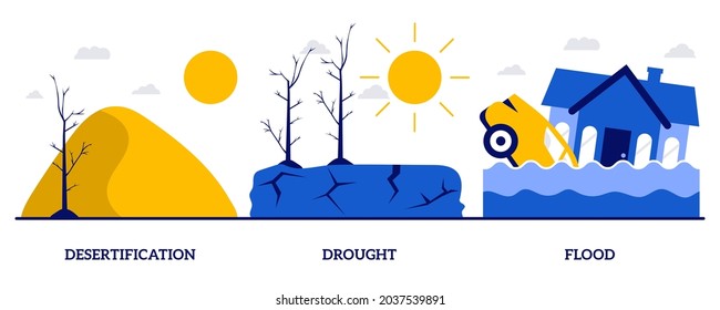 Desertification, Drought, Flood Concept With Tiny People. Climate Change Consequences Abstract Vector Illustration Set. Tsunami, Tropical Cyclone, Extreme Weather Condition Metaphor.