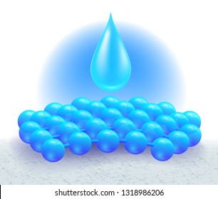 Desiccant tablets absorb water on the fabric fibers.
Vector realistic file.