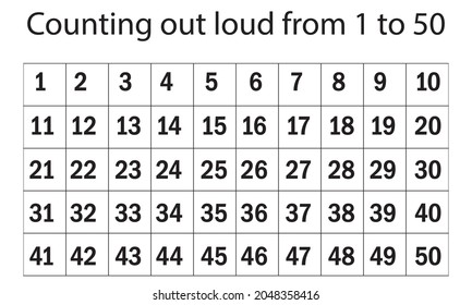 Design A 1-50 Sheet Digital Board For Home Printing. And Learn Before School. Number Of Students In The Smallest Key To Excel In Math