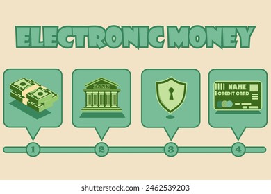 design about electronic money || Illustration of the process of saving electronic money