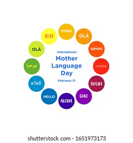 Design about International Mother Language Day. February 21