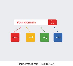 design about your domain illustration